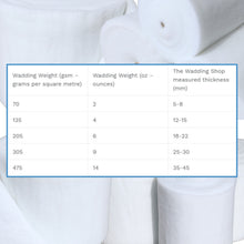 Load image into Gallery viewer, thick wadding thickness chart